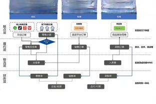 巴黎人报：巴黎准备冬窗提前签下莫斯卡多，转会费2000万欧